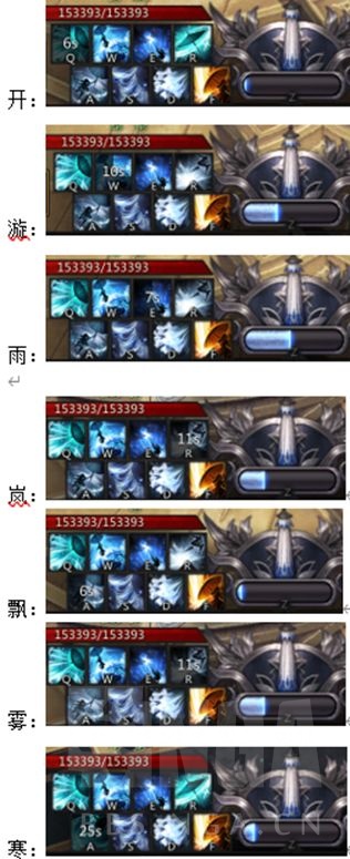 ���˷���ϸ��ɡ���淨���Դ�ȫ