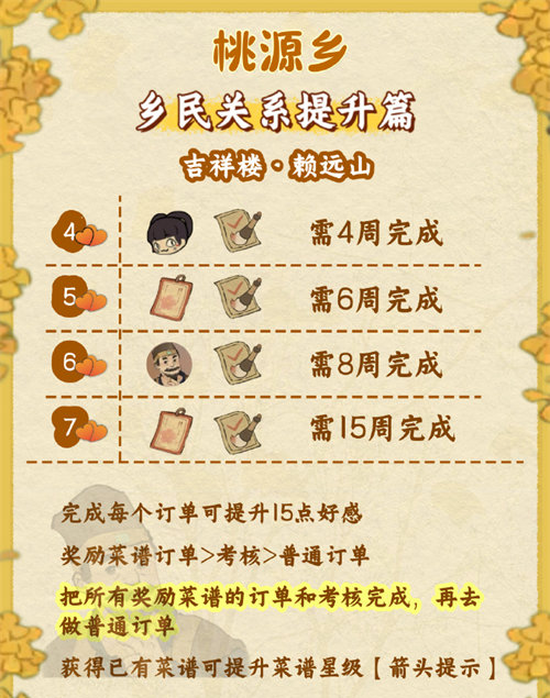 ��Դ����˼���Դ��ϼ������һ��