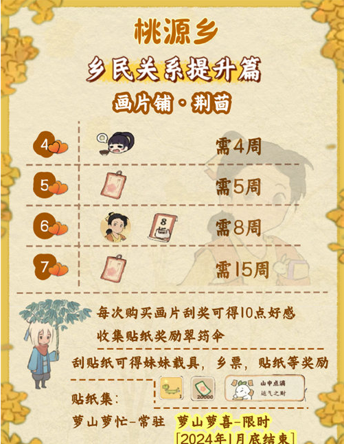 ��Դ����˼���Դ��ϼ������һ��