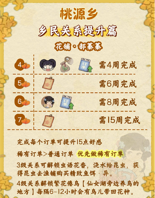 ��Դ����˼���Դ��ϼ������һ��