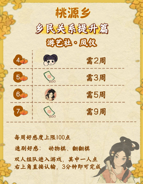 ��Դ����˼���Դ��ϼ������һ��