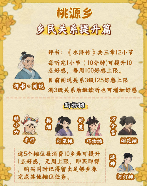 ��Դ����˼���Դ��ϼ������һ��