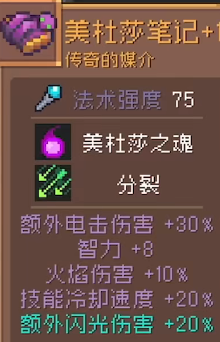 Ԫ����ʿǰ����������װ���ѡ���Ƽ�