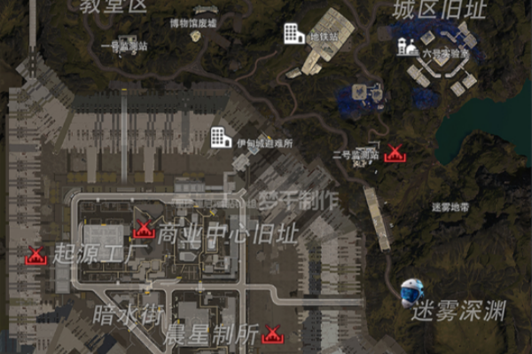 ���������ĳ�������λ�ý���