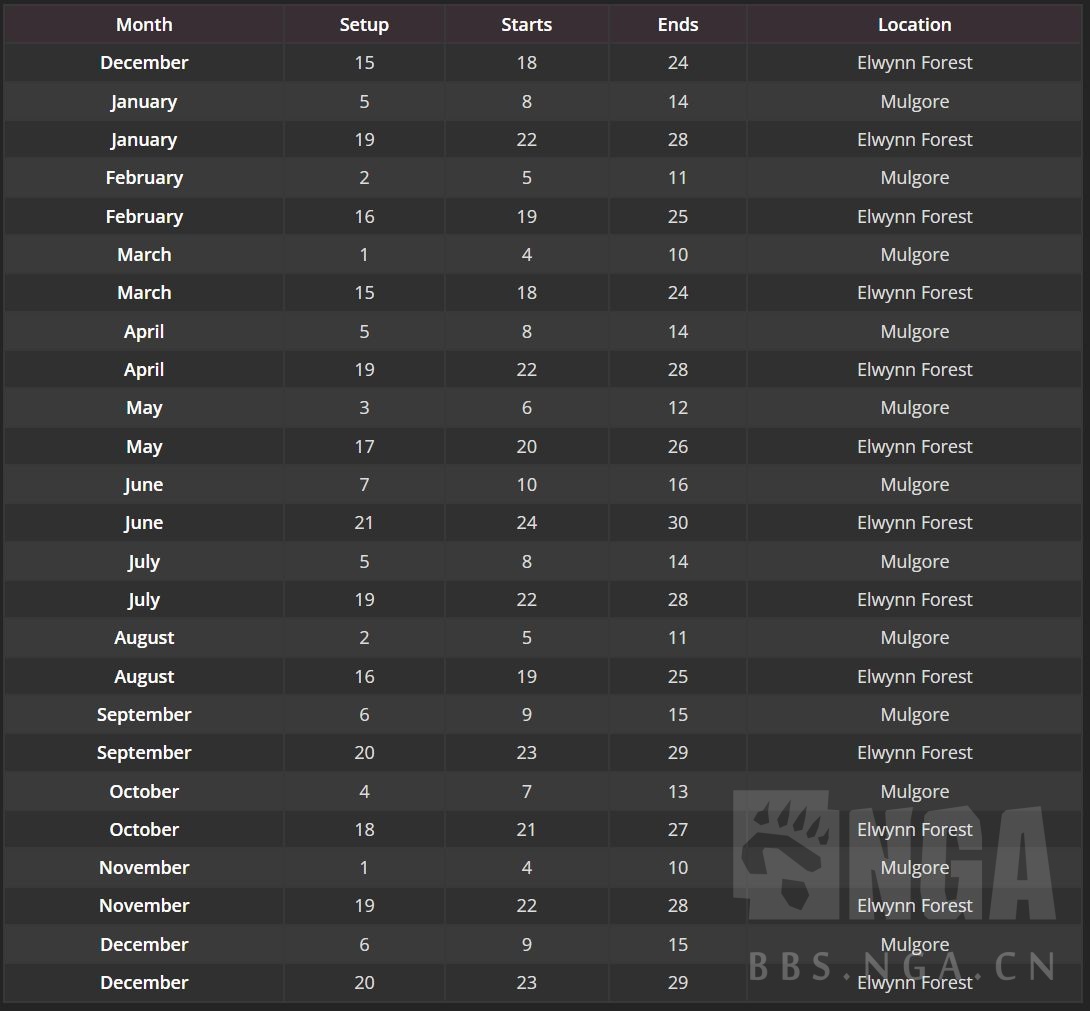 ħ������plus���ɷ�������Ϸ��ʱ��һ��