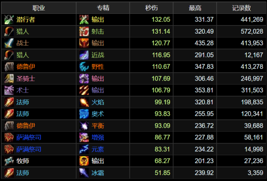 ħ������plus���ɷ�̽�������������һ��