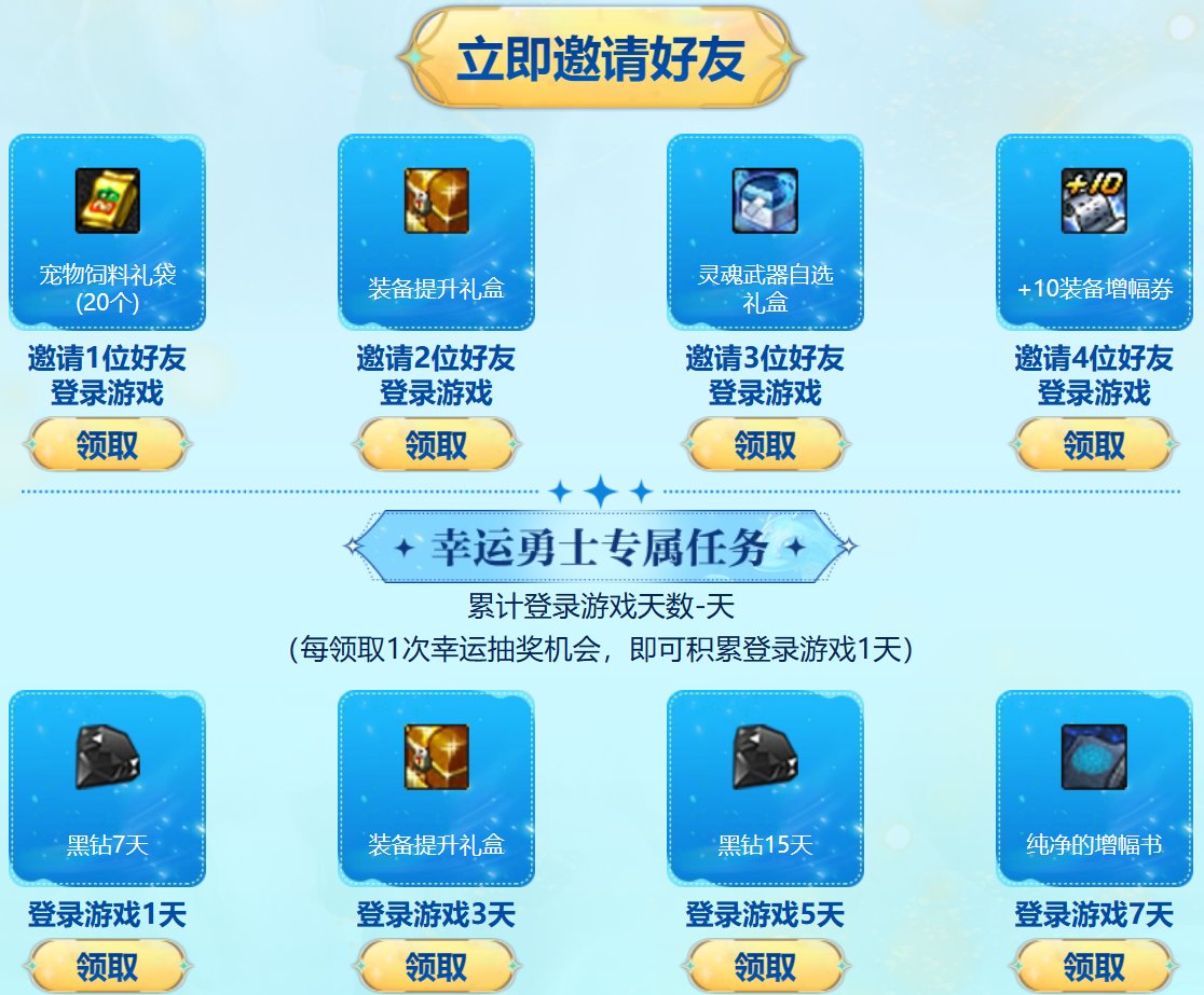 DNF���ƴ�Ԫ���ļ����ַ���