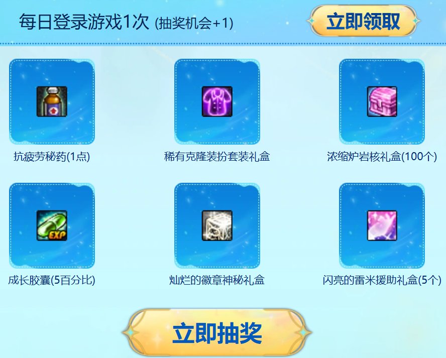 DNF���ƴ�Ԫ���ļ����ַ���