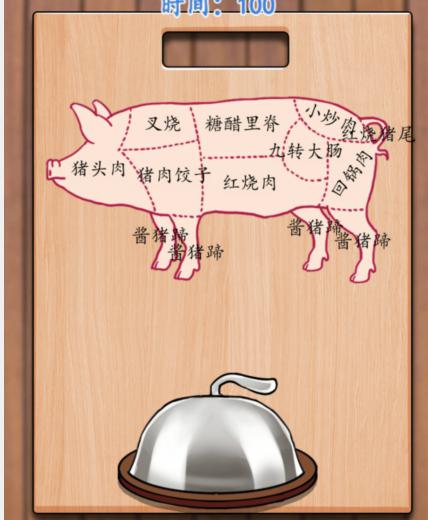 �����Ҳ����ϳ�����ƥ���Ӧ�Ĳ�λͨ�ع���