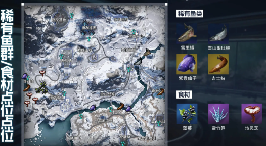 ����������ɫ������λ�ý���