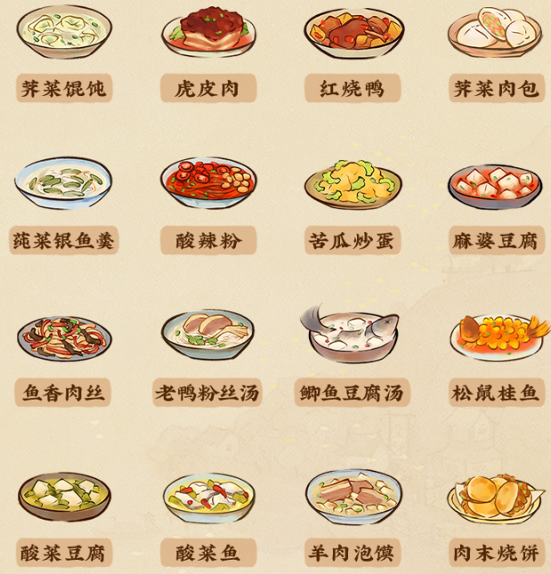 ��Դ����˼�ľ�����䷽����