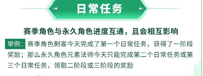 元气骑士前传s1更新时间一览