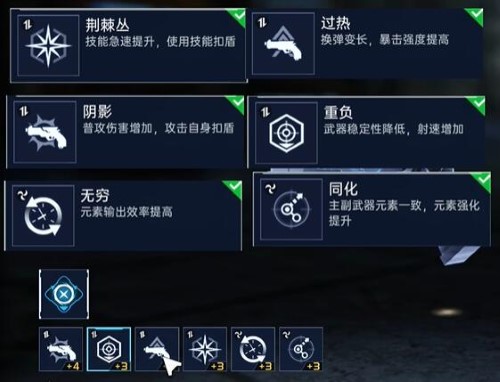 ��������������Դ������Ƽ�