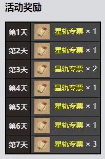 �����������2.0Ѳ��֮��������淨����