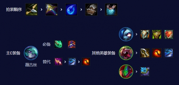 �����֮սޱ��˿������ô����