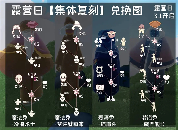 ����2024¶Ӫ��ʲôʱ����