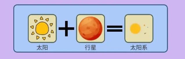 �򵥵��������Ǽ�֮�óɾʹ�ɹ���