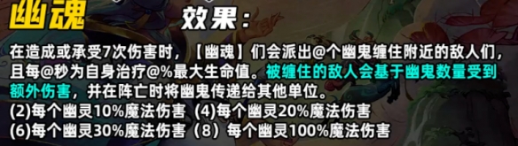 �����֮սS11�Ļ����ʲôЧ��