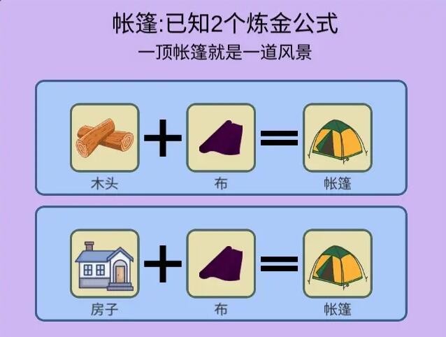�򵥵�������BBQ�ɾʹ�ɹ���