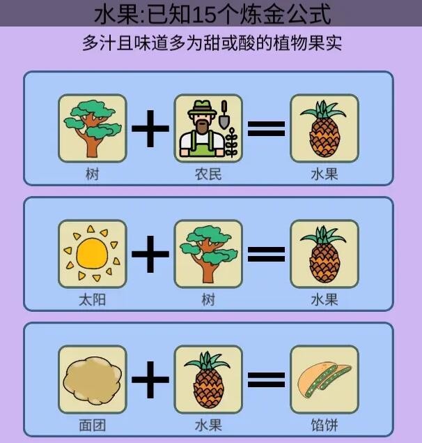 �򵥵�������BBQ�ɾʹ�ɹ���