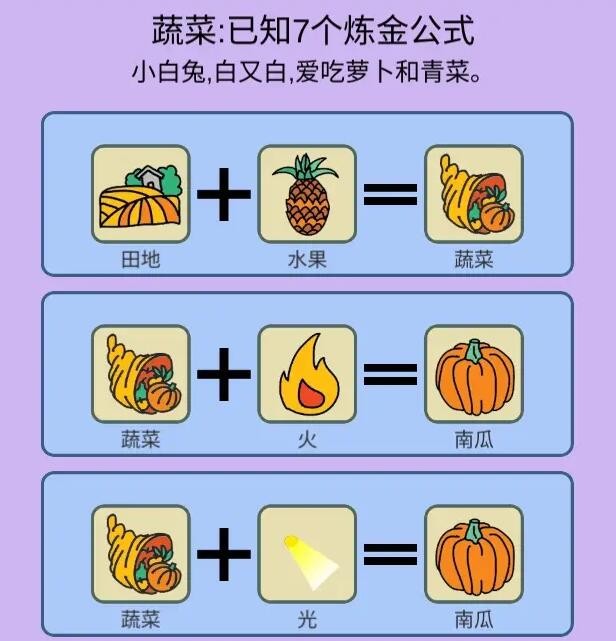 �򵥵�������BBQ�ɾʹ�ɹ���