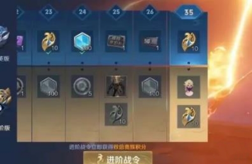 ������ҫս���������Ķ���Ǯ