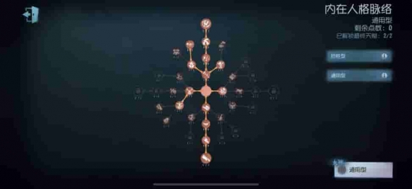 �����˸�ج���츳��ô�ӵ�