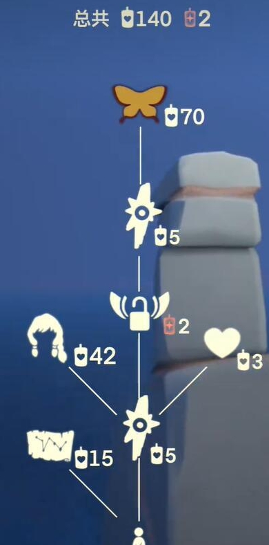 ���������������һ�ͼ2024