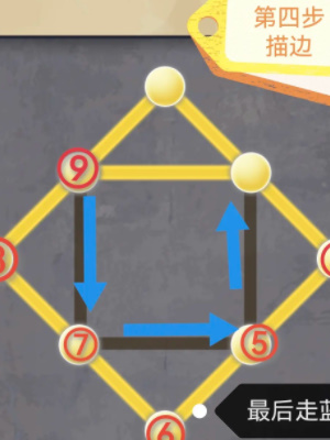 ���صĵ�����ҹ������ɸ��ֲ����������޹���