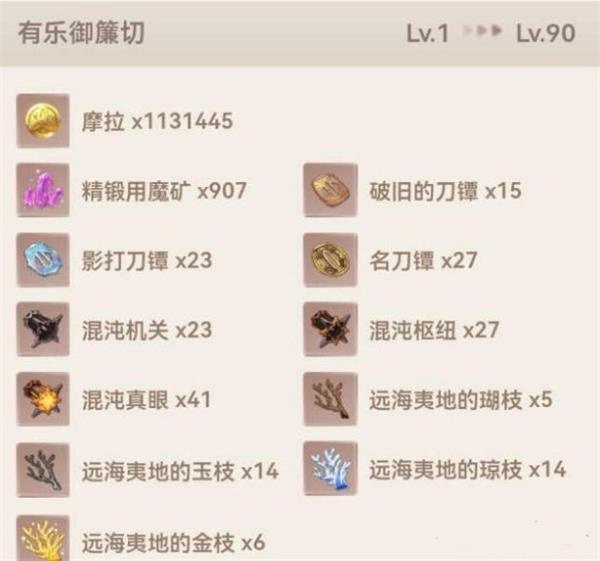 ԭ������������ͻ�Ʋ��ϻ���һ��