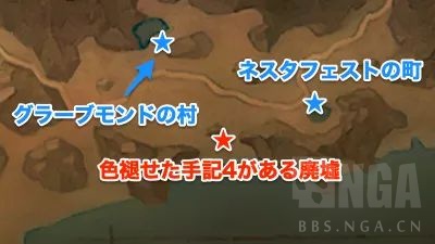 ʥ��֮��������ȡ��������