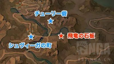 ʥ��֮��������ȡ��������