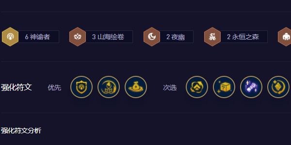 �ƶ�֮��s11������¶�����ݴ����Ƽ�