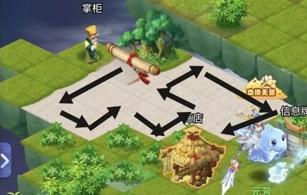 梦幻西游网页版踏青巡游玩法攻略2024