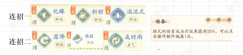 ����һ����Ƽ��ܴ����Ƽ�