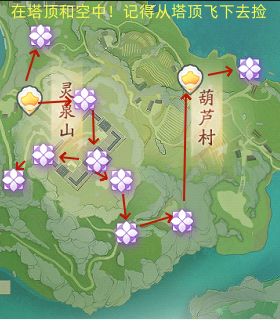 ����޶����绪��Ҷλ�ô�ȫһ��