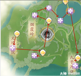 ����޶����绪��Ҷλ�ô�ȫһ��