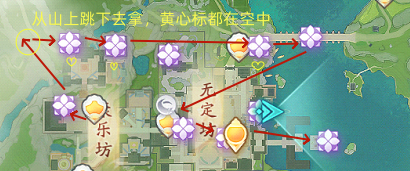 ����޶����绪��Ҷλ�ô�ȫһ��