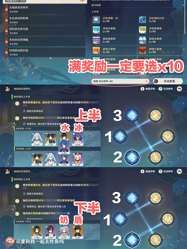 ԭ���񾧵�Ӧ���о���һ��ͨ�ع���