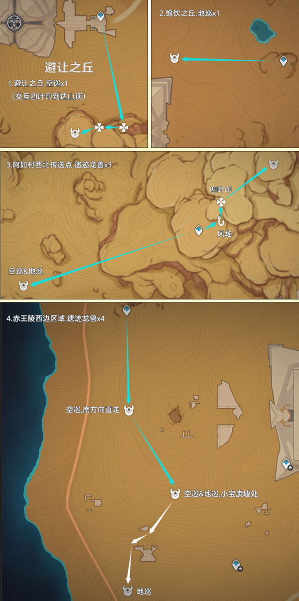 ԭ���ż����޷ֲ�λ������