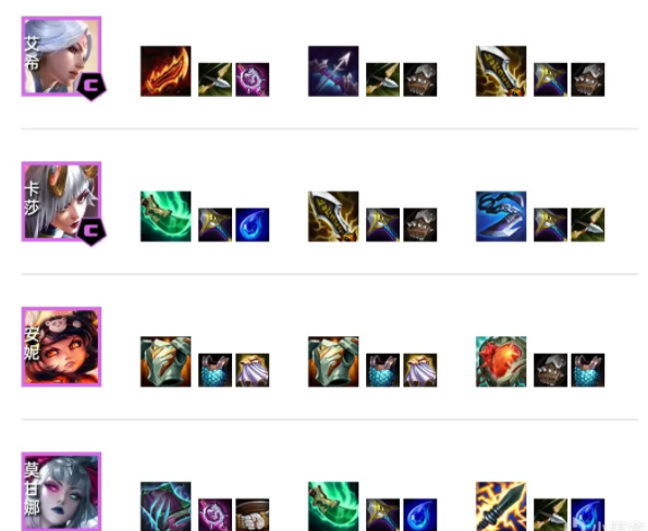 �����֮սs11׿����Ⱥ���ݴ����Ƽ�