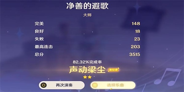 ԭ���Ƶ��ڸ�ͨ�ع���