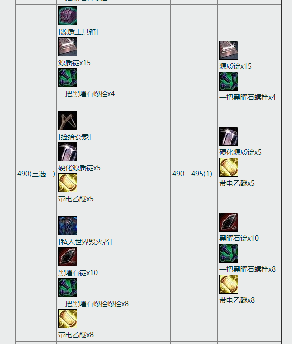 ħ������ctm���ɷ�����ѧ450-525��������