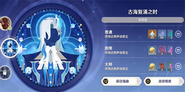 ԭ��ź���ӿ֮ʱ��ô��