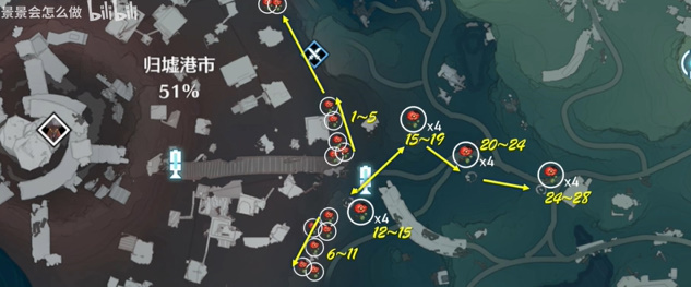 ������߮���ɼ�·��ͼһ��