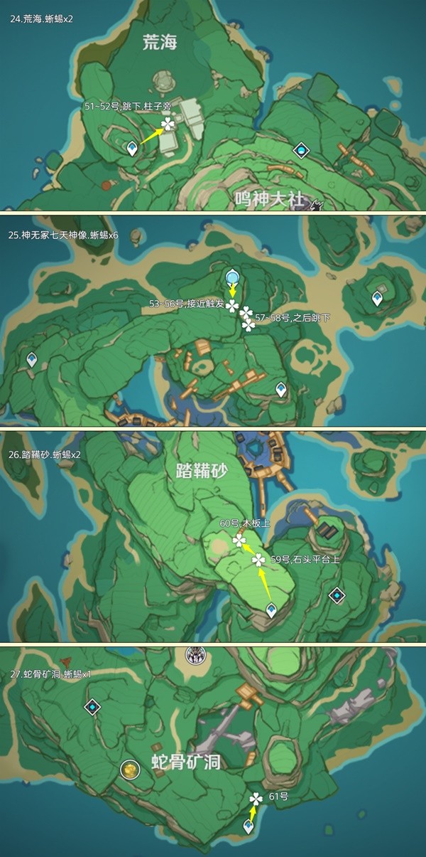 ԭ������β�Ͳɼ�·��ͼ����2024