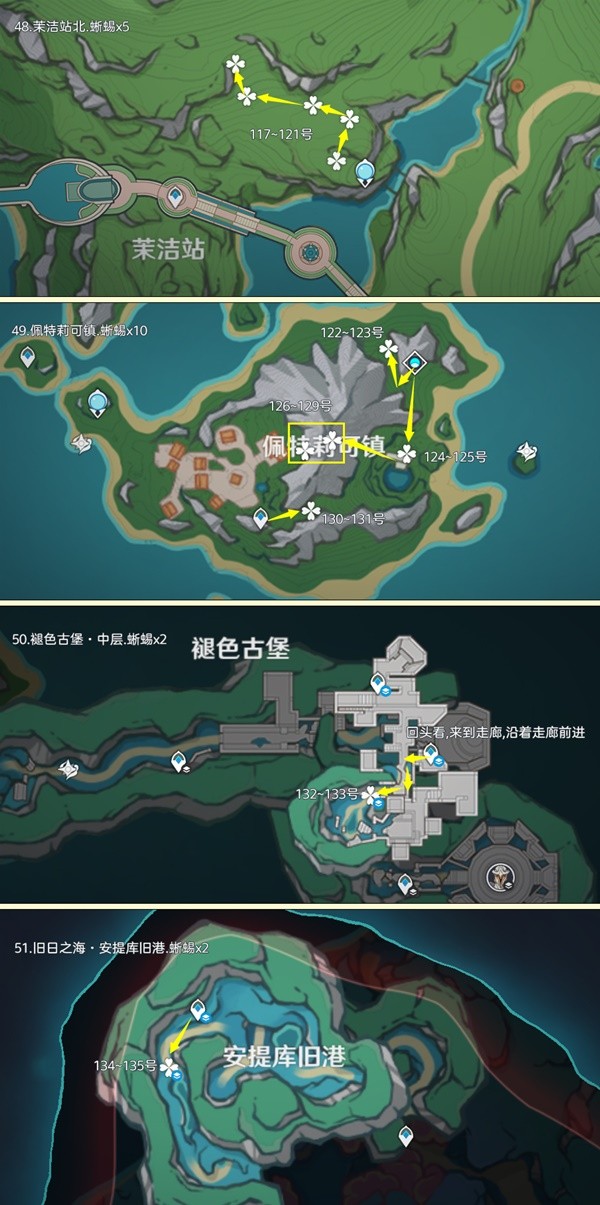 ԭ������β�Ͳɼ�·��ͼ����2024