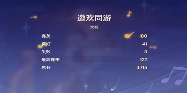 ԭ������ͬ���淨����