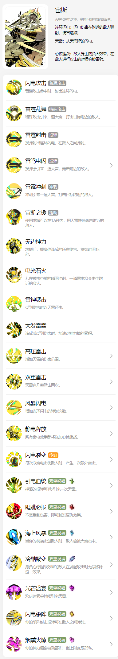 ����˹2ȫ����ף����ȫһ��