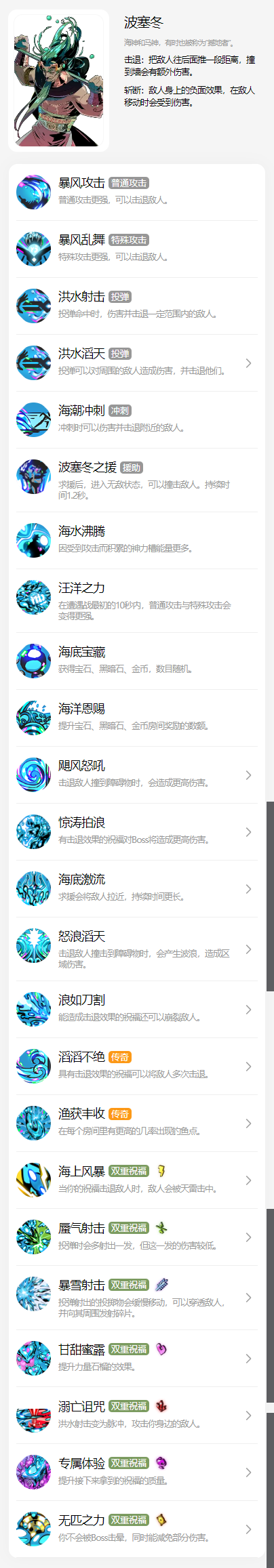 ����˹2ȫ����ף����ȫһ��